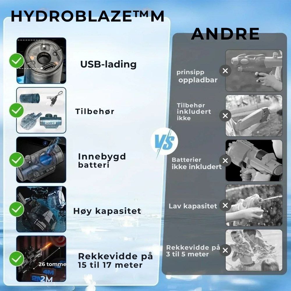 HydroBlaze™ - Elektrisk vannpistol med flammeeffekt