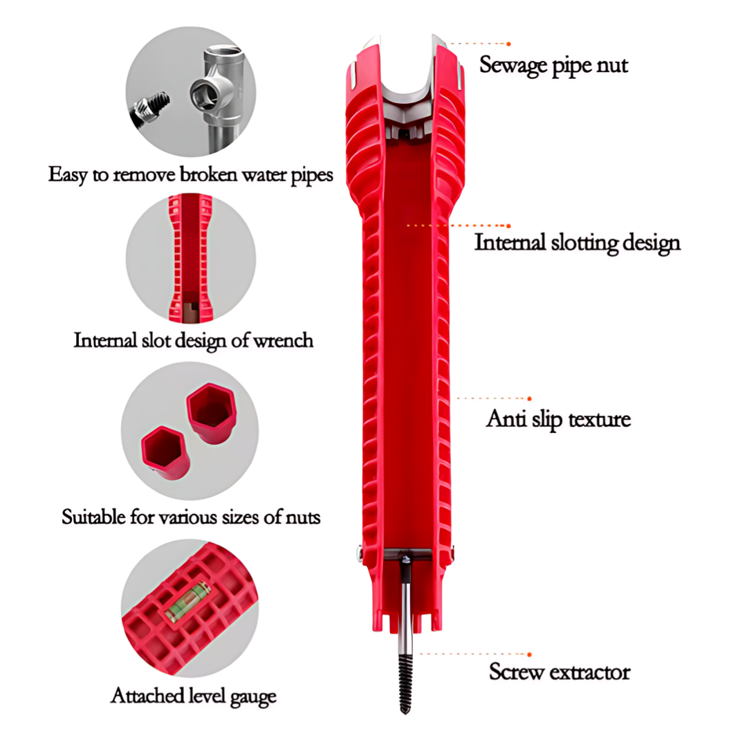 SinkWrench 1+1 FREE: Multifunctional, easy-to-use kitchen sink wrench