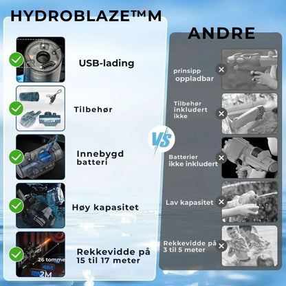 HydroBlaze™ - Elektrisk vannpistol med flammeeffekt