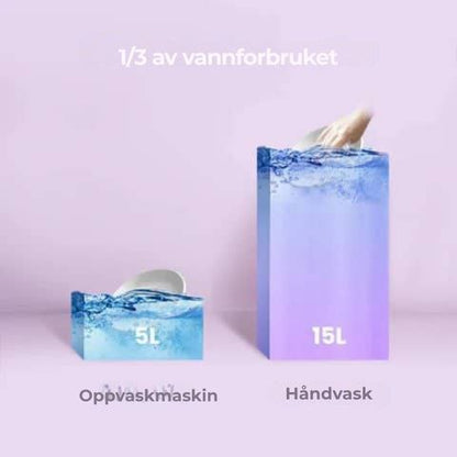 Mini oppvaskmaskin for benkeplate