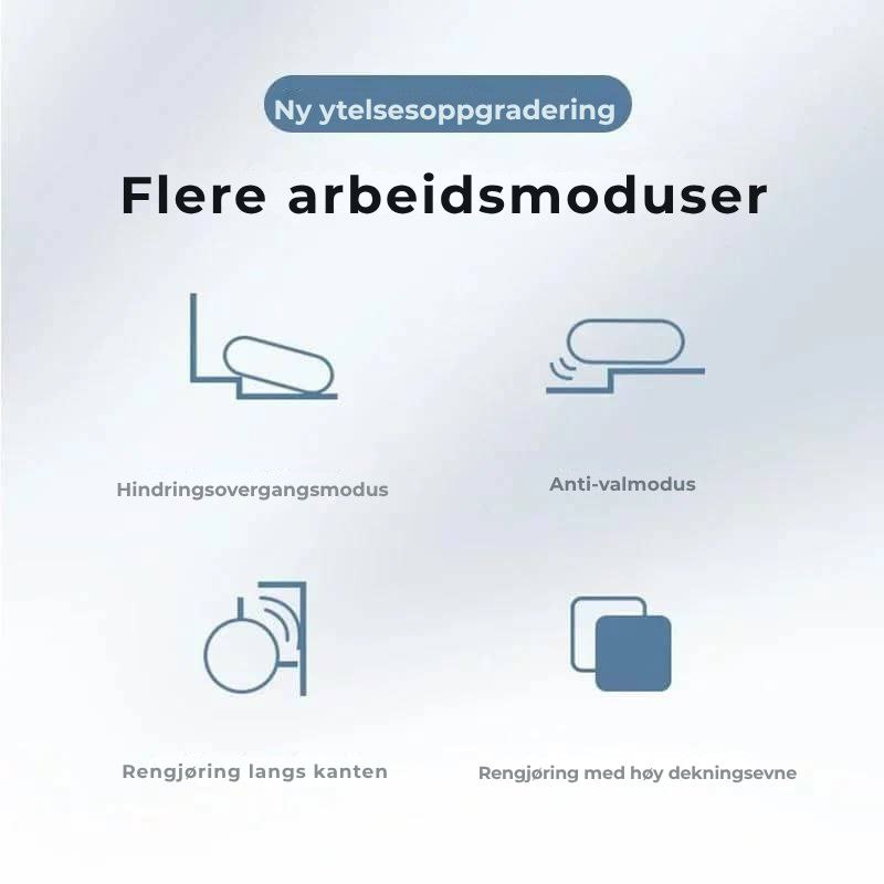 CleanBuddy Pro | Aldri mer mopping eller støvsuging