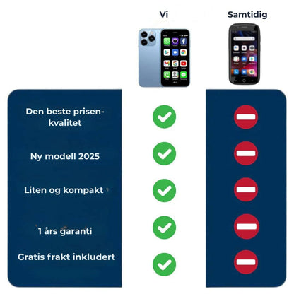 Mini-smarttelefon | For unge og gamle (+GRATIS ETUI)