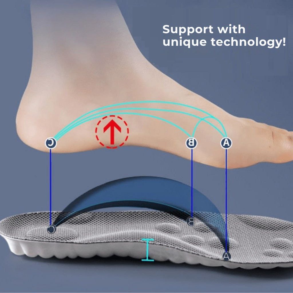 4D ConfortPlus Orthopaedic Insoles
