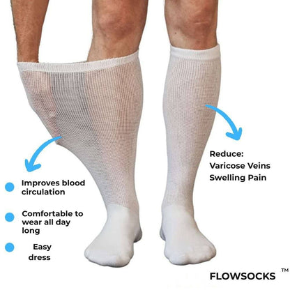 FlowSocks™ - Support socks